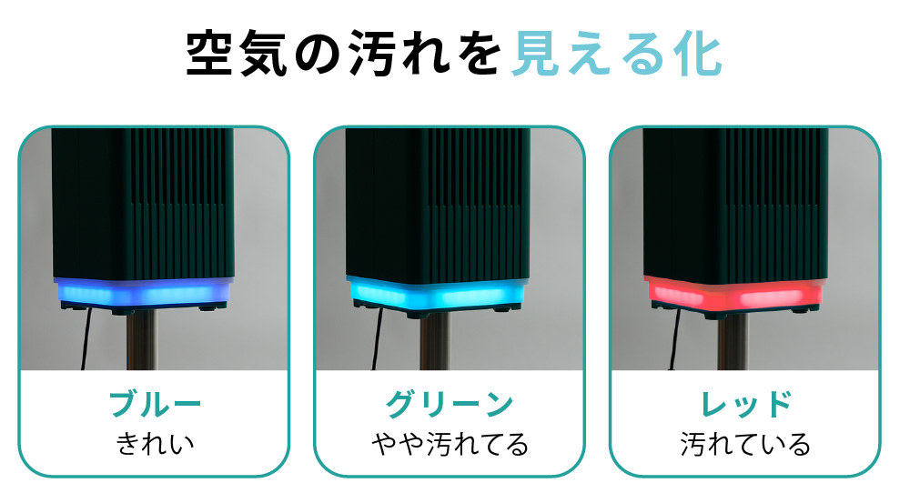 空気の汚れを見える化