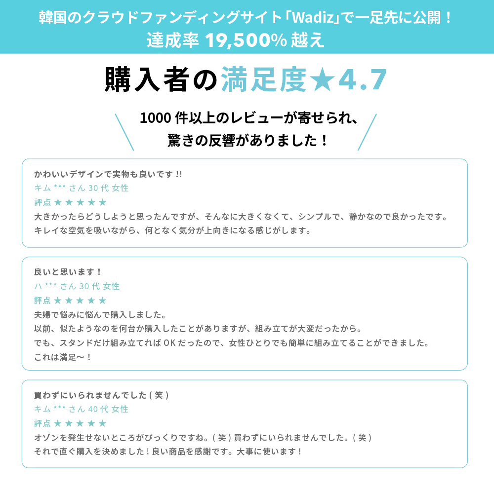 購入者の満足度＊4.7